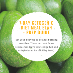 7-Day Ketogenic Diet Meal Plan PLUS Prep Guide